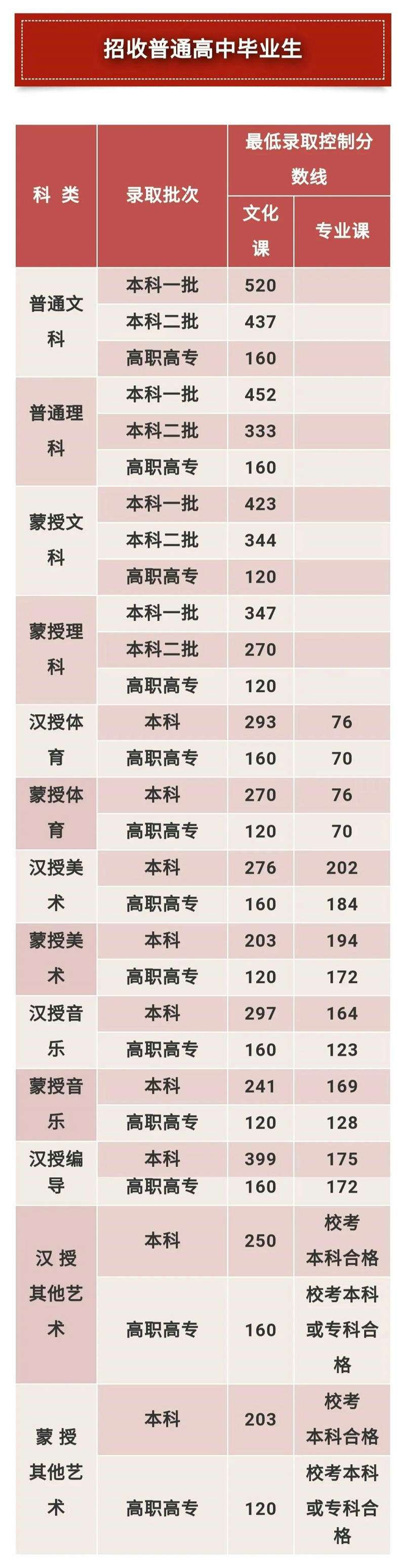 1595475716319324.jpg 微信圖片_20200723110121.jpg