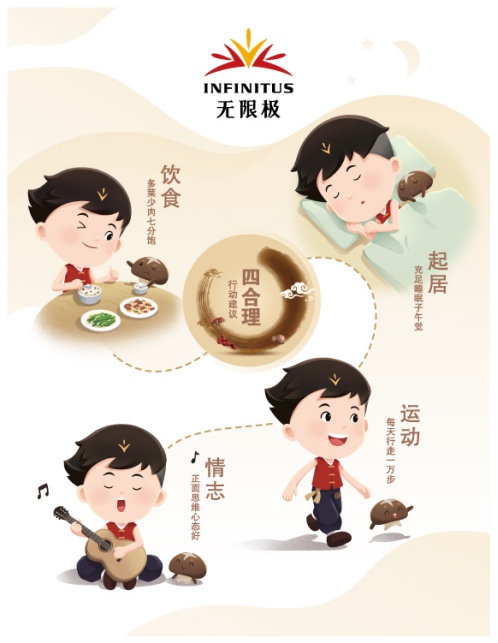 （給媒體，立春）中醫(yī)健康指數(shù)評(píng)估稿件578.png