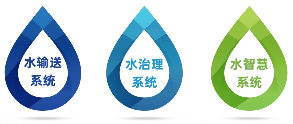 碩達(dá)智水：以水為業(yè)，做水生態(tài)治理的創(chuàng)新企業(yè)178.png