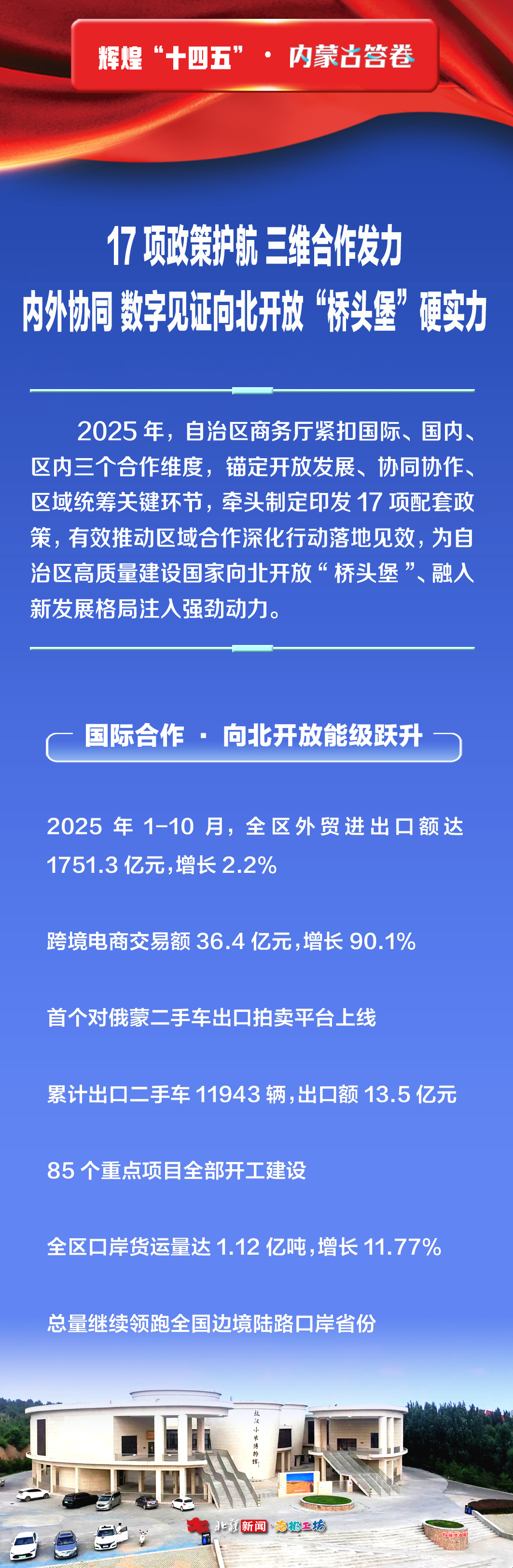 1764319220117816.jpg 橋頭堡1.jpg