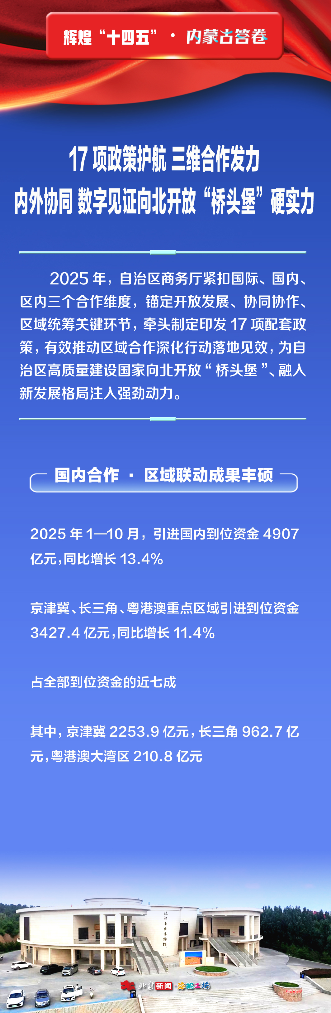 1764319234122197.jpg 橋頭堡2.jpg