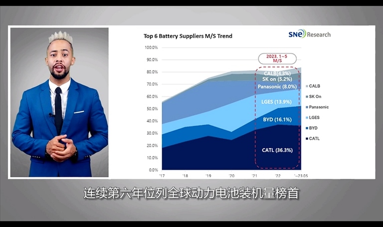 【國(guó)際3分鐘】跟中國(guó)公司合作？攪黃它！_fororder_企業(yè)微信截圖_20230728184726