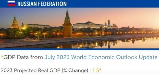 △IMF在7月全球經(jīng)濟(jì)展望報(bào)告（俄羅斯部分）中預(yù)測(cè)，今年俄國(guó)內(nèi)生產(chǎn)總值（GDP）將增長(zhǎng)1.5%。