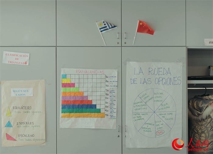 小學(xué)教室里的中烏兩國國旗。人民網(wǎng)記者 張若涵攝