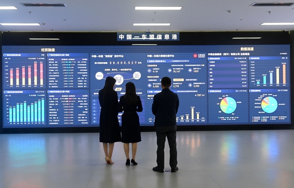 中國—東盟信息港股份有限公司展廳。