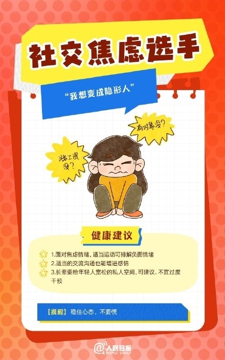 春節(jié)人設圖鑒，哪一個是你？