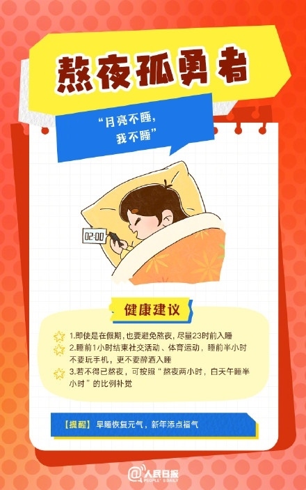 春節(jié)人設圖鑒，哪一個是你？