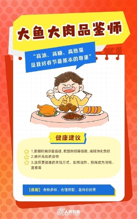 春節(jié)人設圖鑒，哪一個是你？