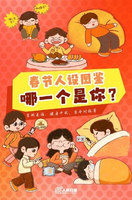 春節(jié)人設圖鑒，哪一個是你？