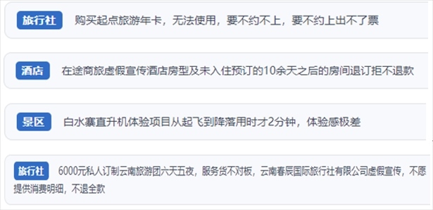 “人民投訴”用戶投訴在線旅游平臺(tái)虛假宣傳、購(gòu)買的旅游卡無(wú)法預(yù)約、景區(qū)項(xiàng)目體驗(yàn)差、定制游服務(wù)欺詐等問(wèn)題。（“人民投訴”平臺(tái)截圖）