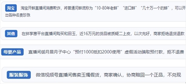 “人民投訴”用戶投訴直播間網(wǎng)購(gòu)珠寶玉石、家電、培訓(xùn)課程等產(chǎn)品遭遇欺詐的情況。（“人民投訴”平臺(tái)截圖）