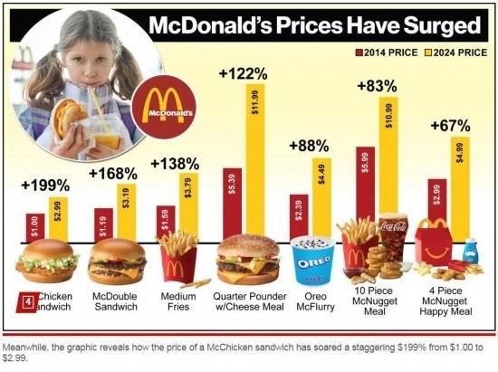 《紐約郵報(bào)》報(bào)道截圖