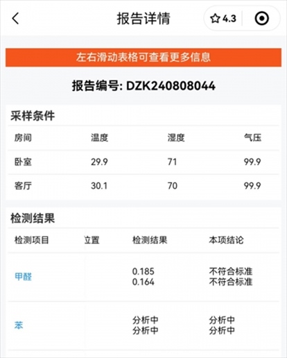 消費(fèi)者通過(guò)“人民投訴”平臺(tái)反映租房后第一天眼睛刺痛，自費(fèi)檢測(cè)甲醛超標(biāo)，租房平臺(tái)客服、管家等相互推諉不解決。（圖片來(lái)自“人民投訴”用戶）