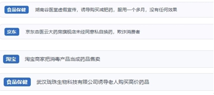 網(wǎng)友涉及網(wǎng)購(gòu)醫(yī)藥保健品等相關(guān)投訴問(wèn)題。（“人民投訴”用戶投訴截圖）