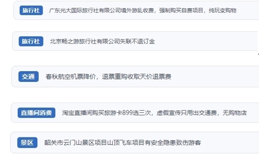 網(wǎng)友在“人民投訴”平臺反映涉旅游消費相關糾紛。（“人民投訴”用戶投訴截圖）