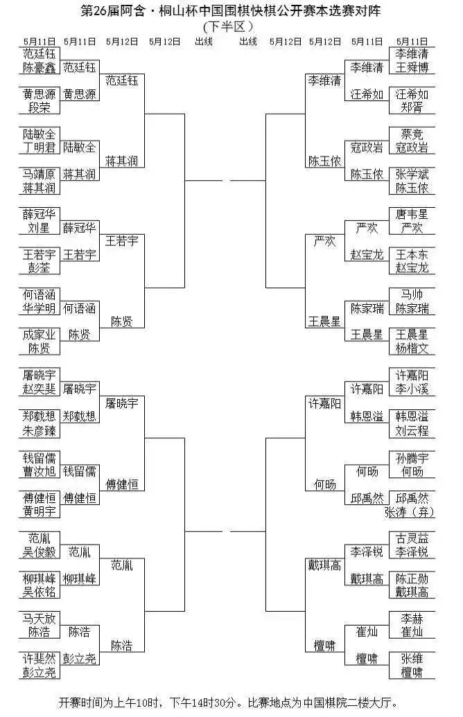 對陣表。中國圍棋協(xié)會供圖